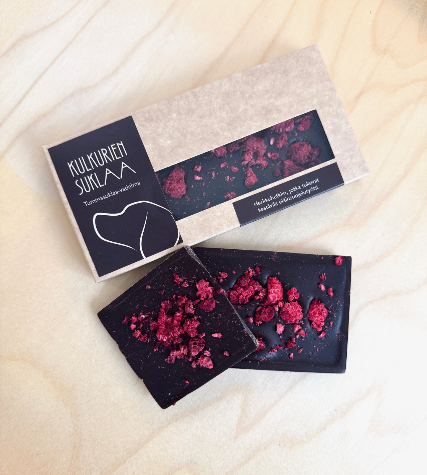 Kulkurien tummasuklaa vadelmilla