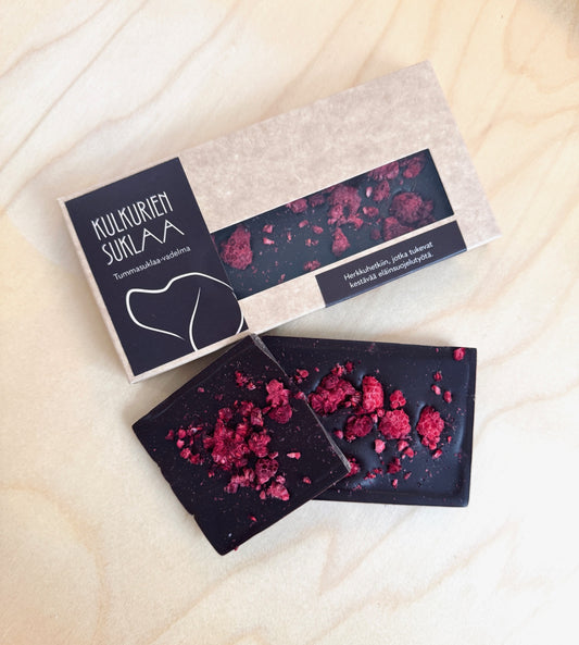 Kulkurien tummasuklaa vadelmilla